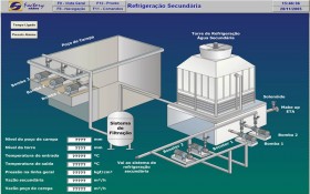 utilidades-gerdau-barao-1999-agua_ind